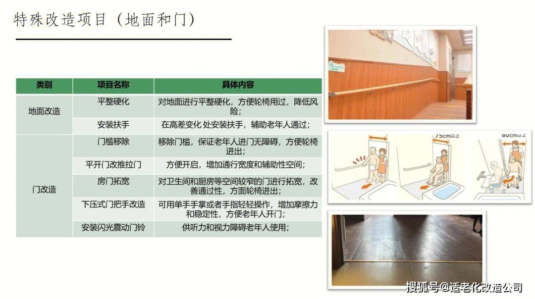 住环境适老化改造的全方位指南k8凯发入口打造舒适晚年：居(图1)